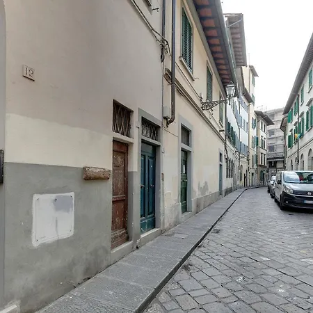 Maddalena By Mamo Apartment