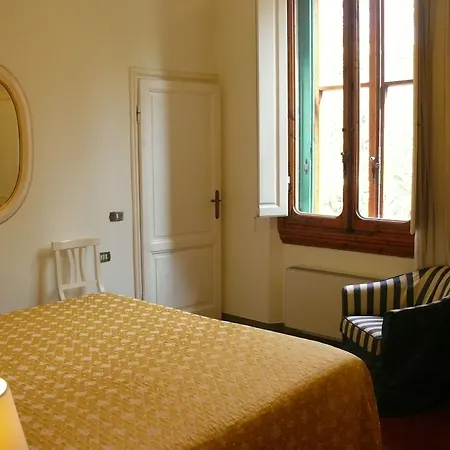 Michelangiolo Firenze