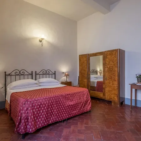 Bed & Breakfast In Florence