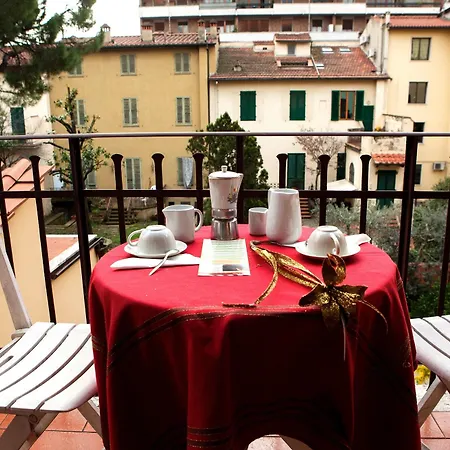 Il Castagno Florence