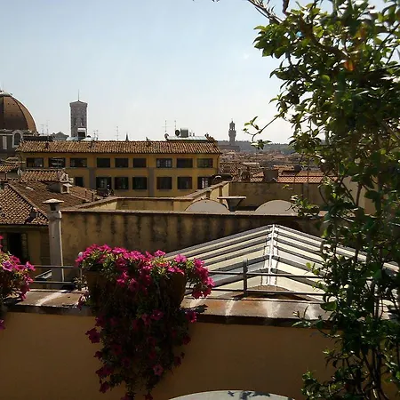 Hotel Bijou Roof Terrace
