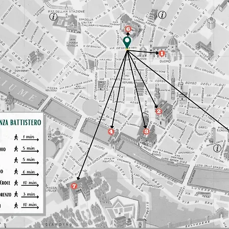 Residenza Maglioni Al Battistero Guest house