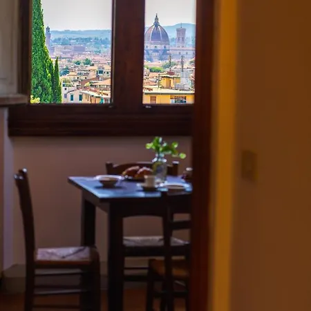 Apartment Attico In Storica - Dolcevita Florence
