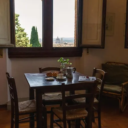 Attico In Storica - Dolcevita *