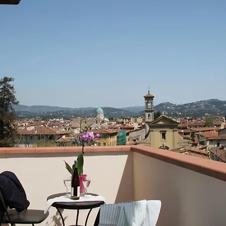 Apartment View