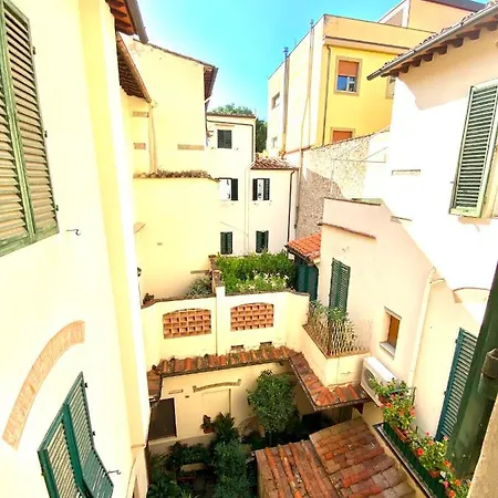 Apartment Laura 50