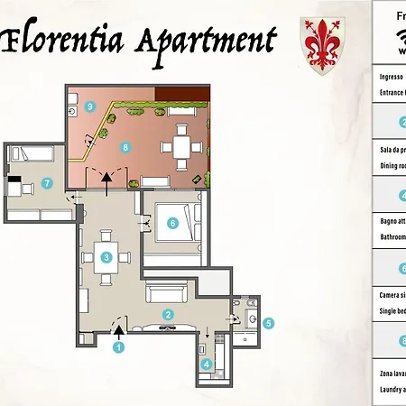 Florentia By Tuscanywego Apartment Florence
