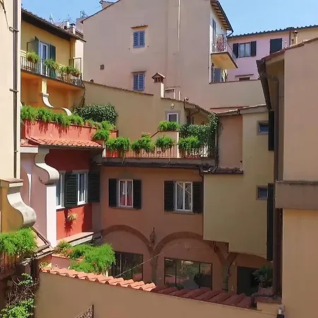 Rivoli Boutique Hotel Florence