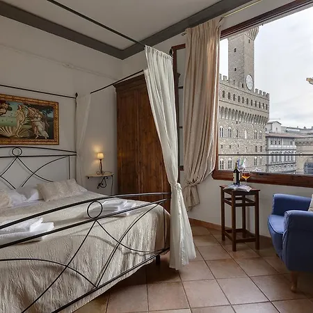 Signoria With A View