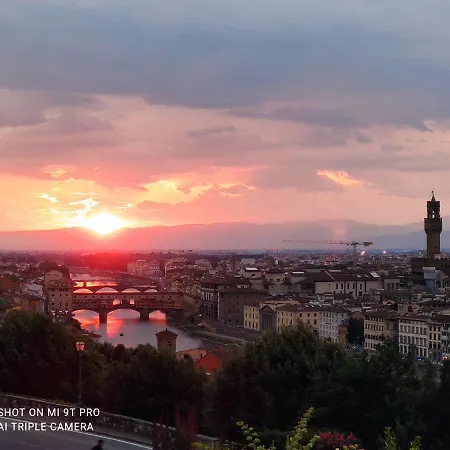 Incantevole Con Parcheggio Gratuito Apartment Florence