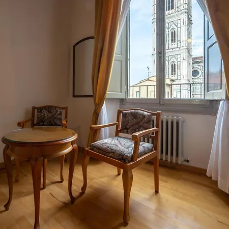 Villani Florence