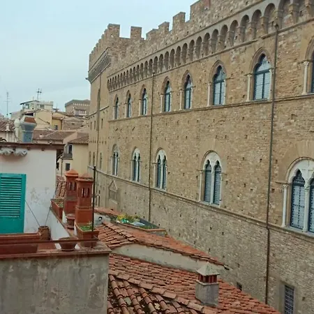 Rosso Fiorentino Apartment Florence