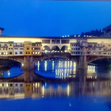 De Bardi Florence