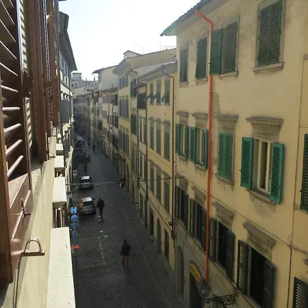 Archi Rossi Hostel Florencie