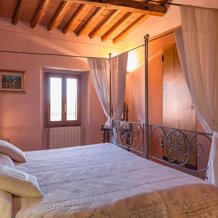 Alloggio per agriturismo Fattoria Il Milione *