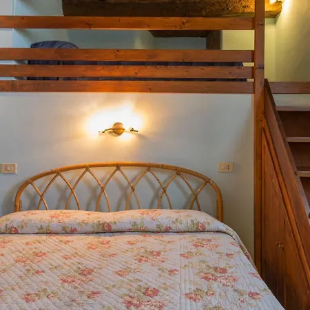 Fattoria Il Milione *
