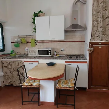 La Piccola Oasi Con Parcheggio *