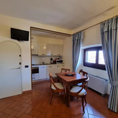 Palazzo Gamba Al Duomo 4*