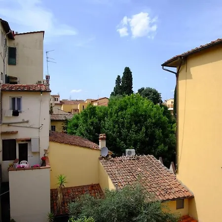 Borgo Pinti 49 Florence