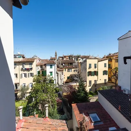 Campuccio Terrace By Mmega * Florenz
