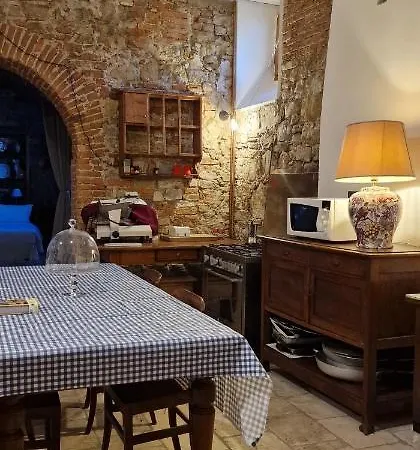 Appartamento Il Pozzo Dei Desideri
