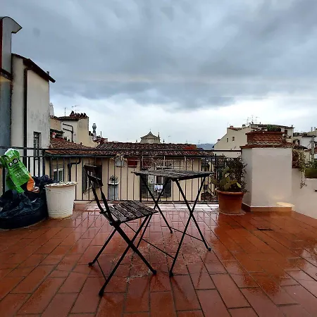 San Marco View Bed & Breakfast Florence
