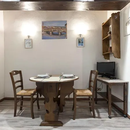 San Jacopo Loft Apartment *