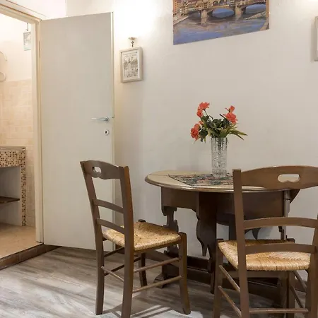 Apartment San Jacopo Loft