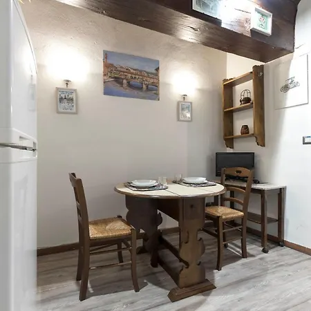 San Jacopo Loft Florence