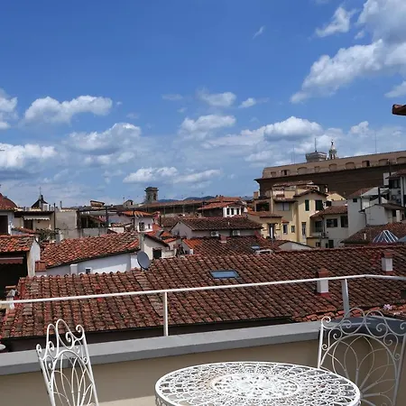 Parione Roof Terrace By Mamo *