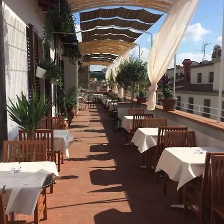 Medici Hotel 2*