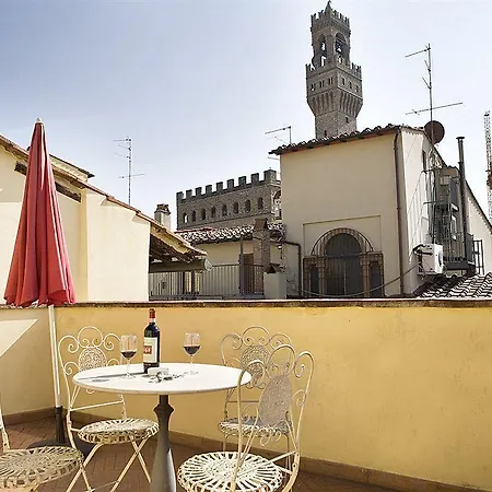 Apartment Signoria *