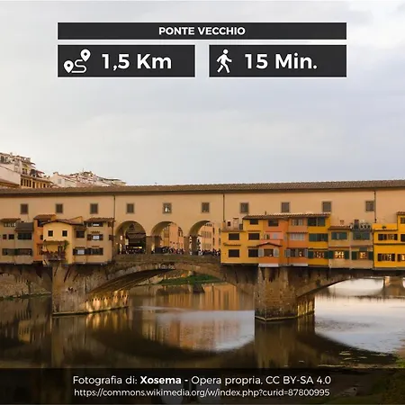 Nel Cuore Di + Wifi+aria Condizionata +netflix Apartment