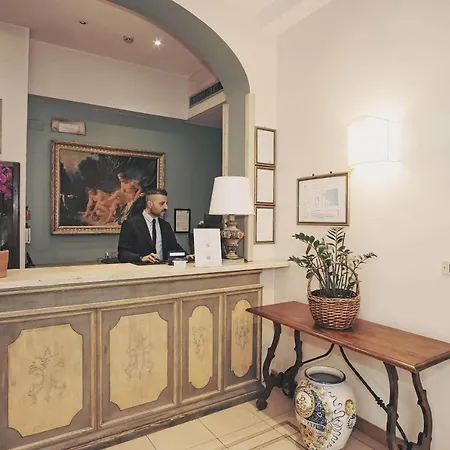 Galileo Florence