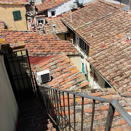 Roommo Oltrarno