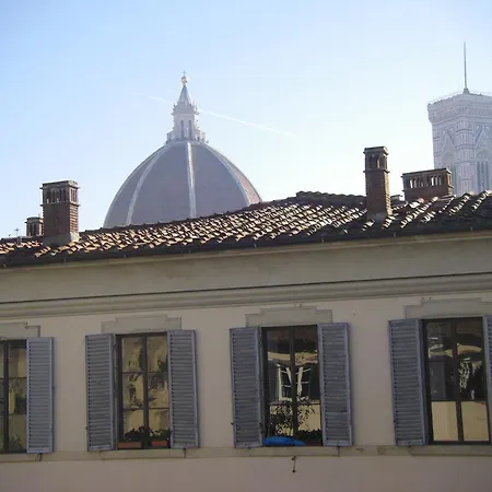 Anticafirenze * Florenz