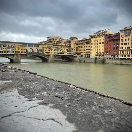 Designer In * Florenz