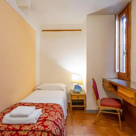 Hotel City Florence