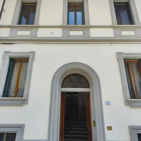 Ramazzini Florence