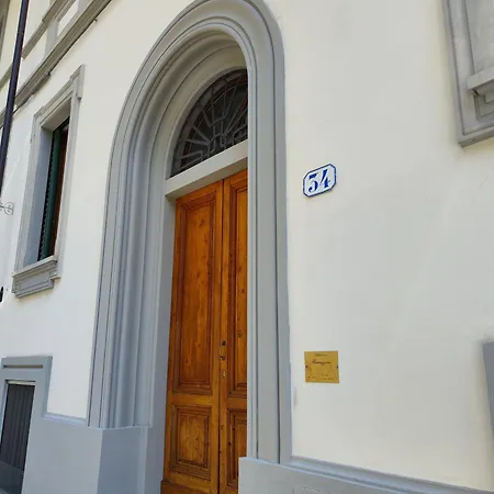 Ramazzini Guest house Florence