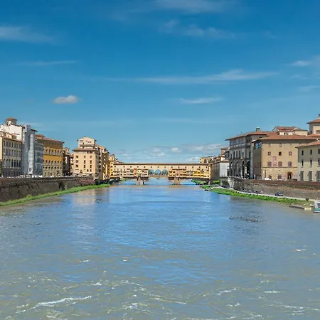 Chocolate Firenze