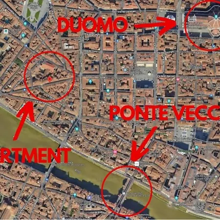 Centro Artistic Apartamento Florencia