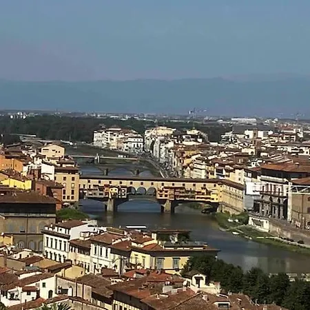 Borgognissanti Ollie's In Centro A * Florence
