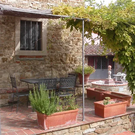 Farma Fattoria Il Milione *