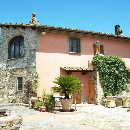 Fattoria Il Milione Firenze