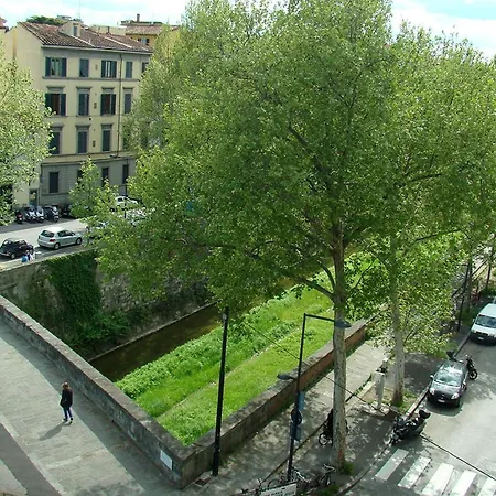 Ponte Rosso