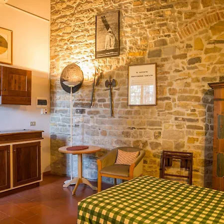 Fattoria Il Milione