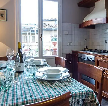 Appartamento Servi Terrace *