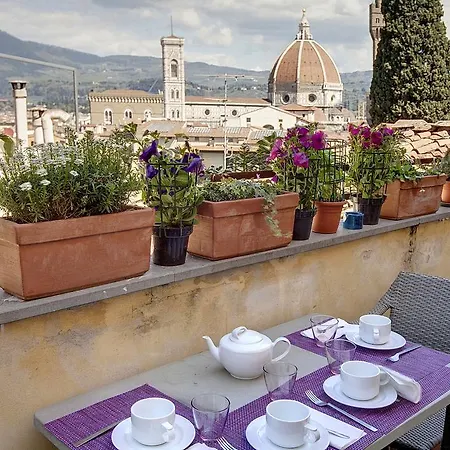View Florence