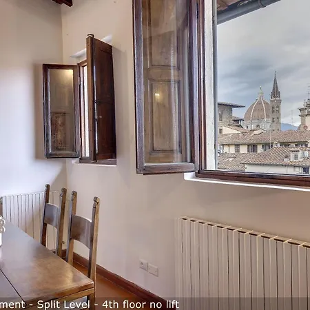 Apartamento Mamo - Opera Florencia